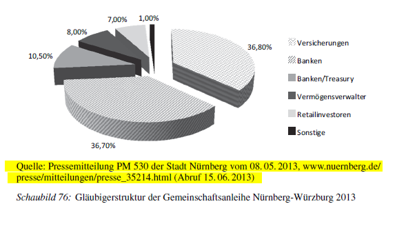 element_quelle_bsp_978-3-503-15665-8_S167
