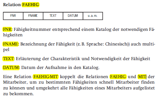 Ausnahmen von caps und sc