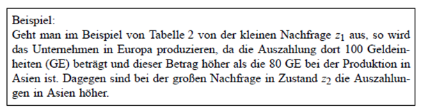 element_container_beispiel_978-3-503-15797-6_S49