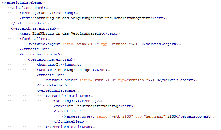 element_inhaltsverzeichnis_struktur_bsp